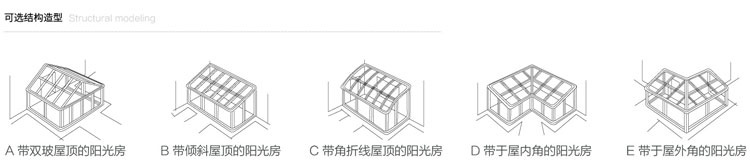 長(zhǎng)沙陽光房
