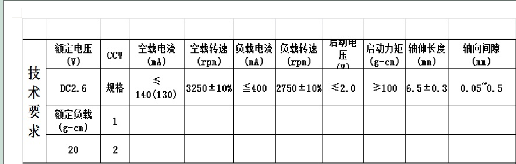 JRC精锐昌供应JRK-3439-23105有刷电机
