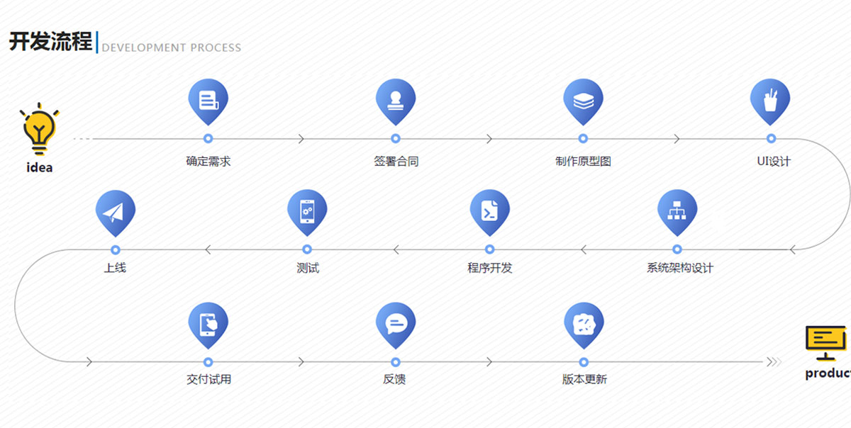 崇川网站有的为什么相继关闭