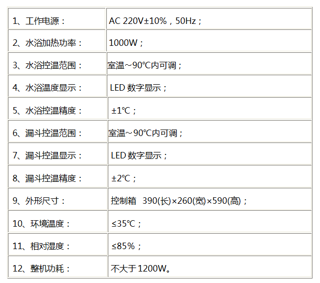 RK-511B 石油產(chǎn)品和添加劑機械雜質(zhì)試驗器