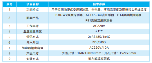 P30-YQ變壓器云控終端