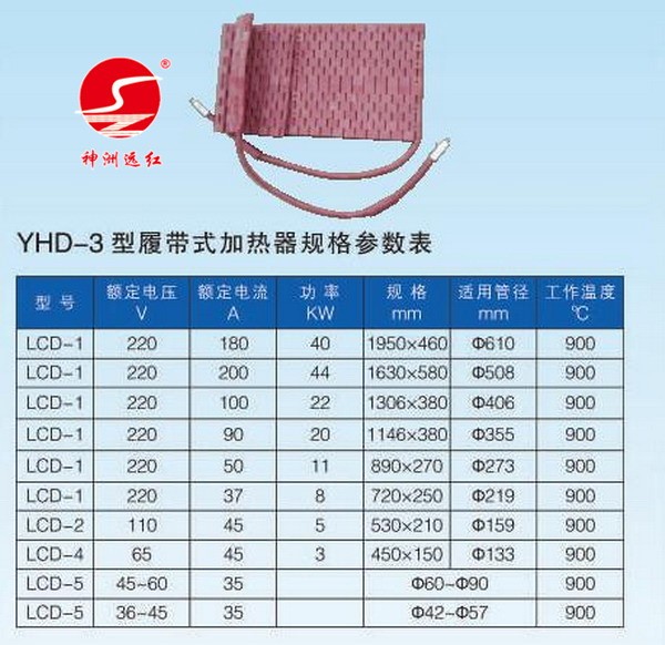 YHD 3型履帶式加熱器