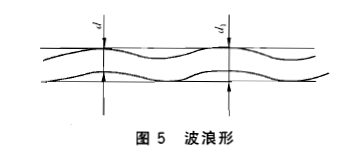 欧洲杯外围竞猜·(China)官方网站_产品3597