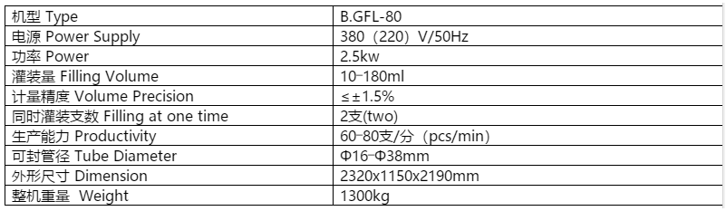 B.GFLZ-30鋁管灌裝封尾機(jī)