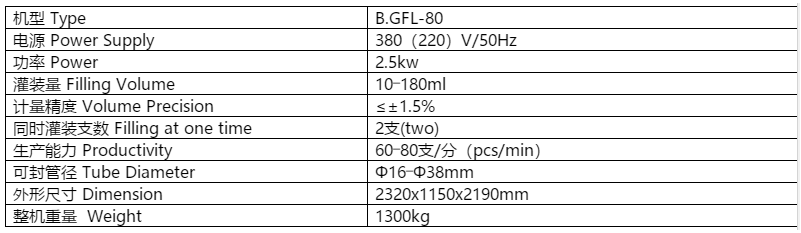 B.GFLZ-30鋁管灌裝封尾機