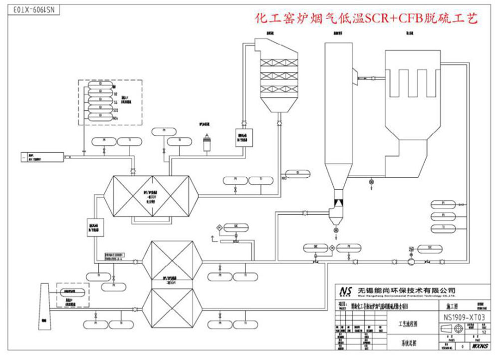 燃气炉脱硝脱硫