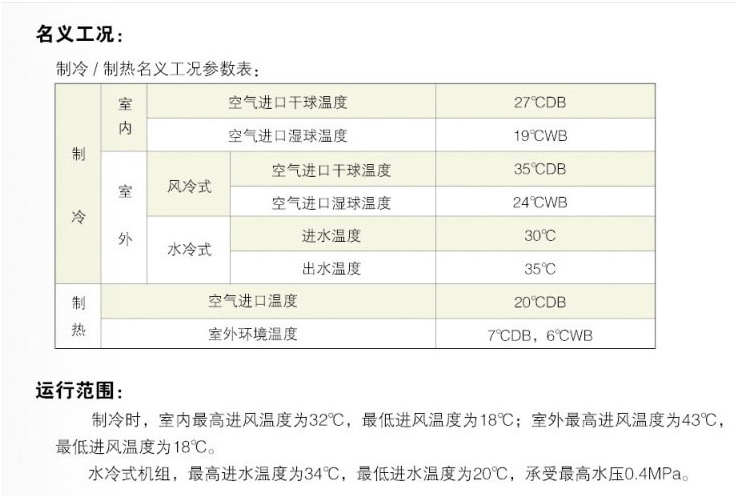 醫(yī)用凈化空調(diào)機(jī)組新風(fēng)機(jī)