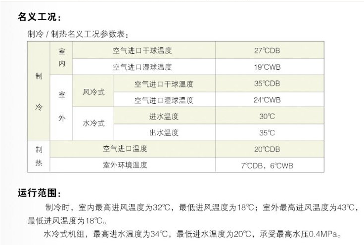 醫用凈化空調機組新風機