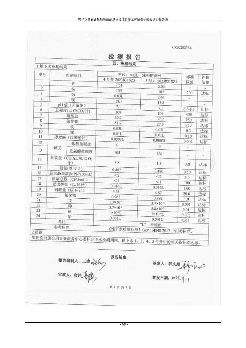鄂托克前旗建筑垃圾消納場(chǎng)建設(shè)項(xiàng)目竣工 環(huán)境保護(hù)驗(yàn)收調(diào)查報(bào)告表