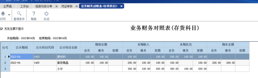 财贸小课堂丨业务账与财务账对不上怎么办？
