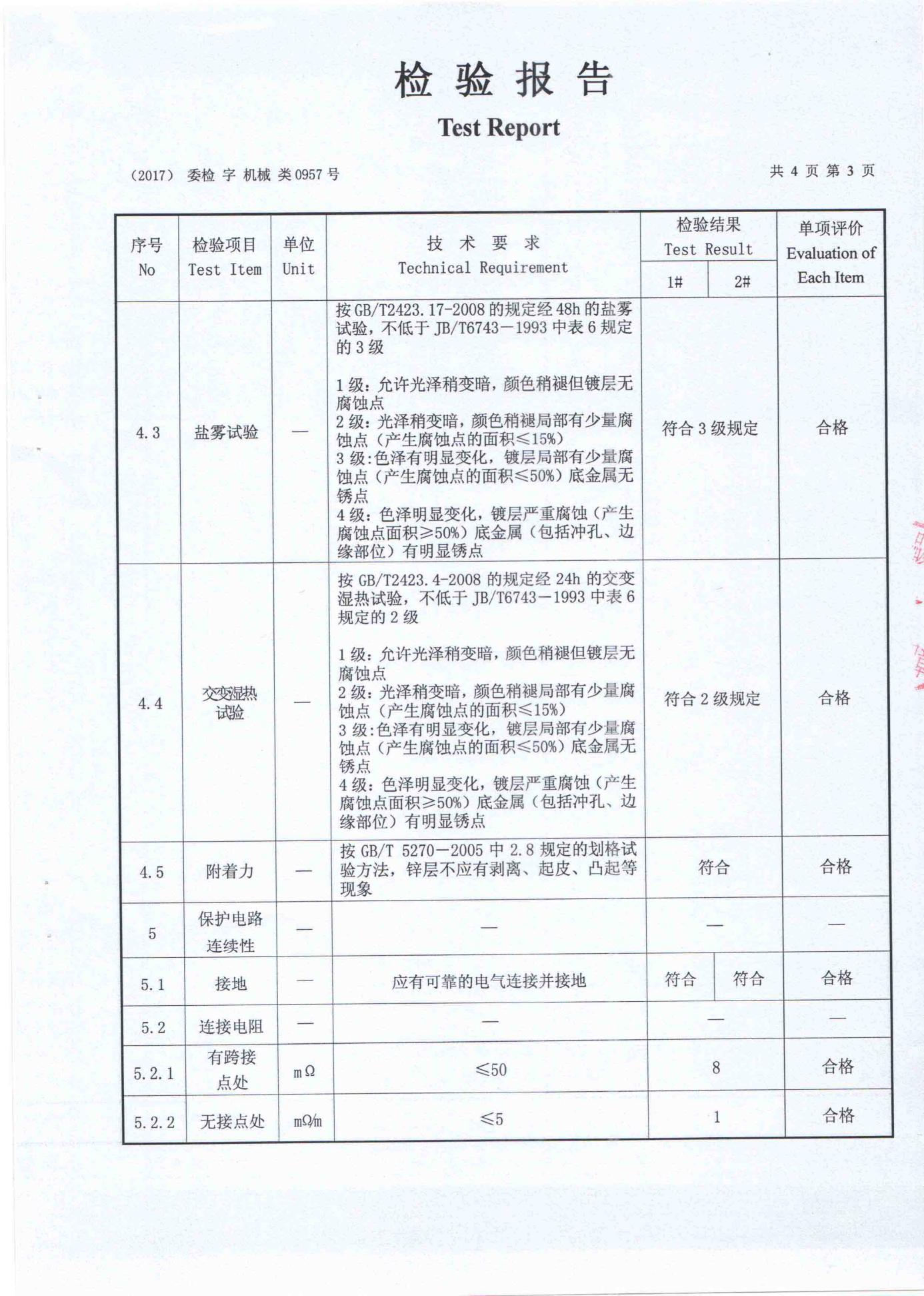 鱨