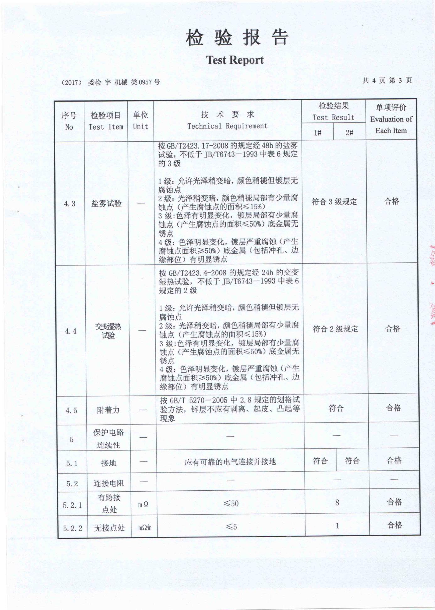 磨练报告