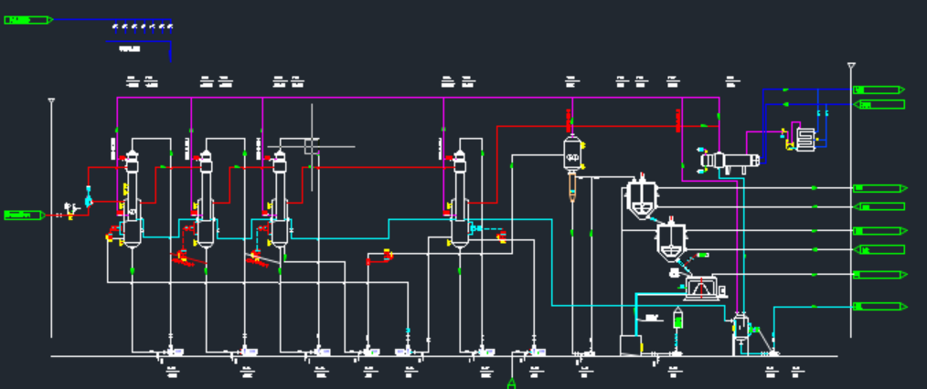 多效混流蒸发器实例