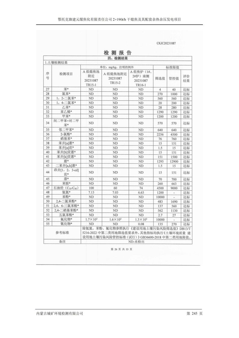 鄂托克旗建元煤焦化有限責(zé)任公司2×190t/h 干熄焦及其配套余熱余壓發(fā)電項(xiàng)目