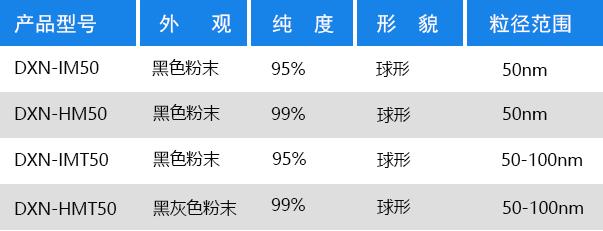 氧化锰