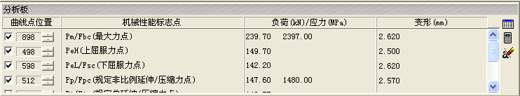 1.GJX-1000D   微機控制鋼絞線電液伺服萬能試驗機