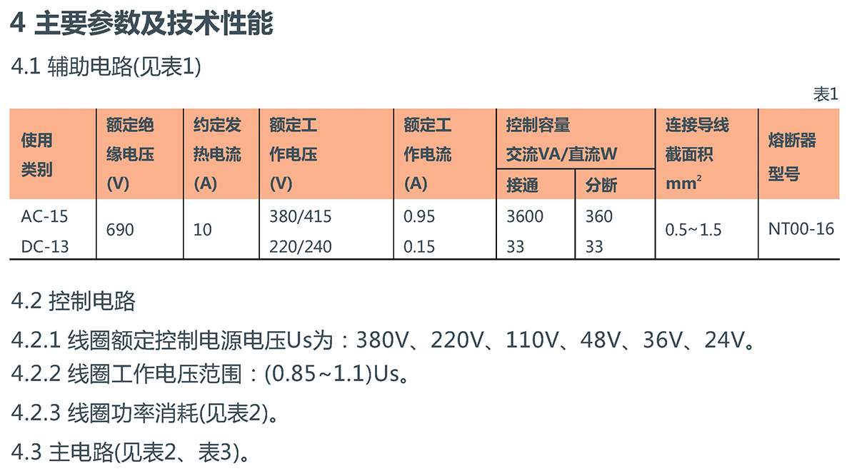 NCX1系列交流接觸器