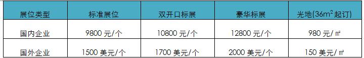 北京：2022.5.21-23-第十二届中国国际现代农业博览会