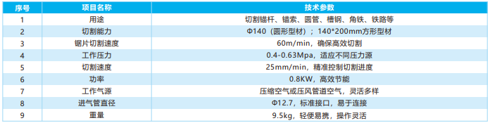 矿用气动锯