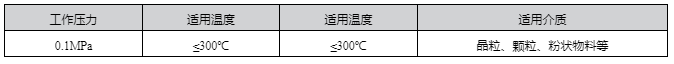 [city电动三通阀