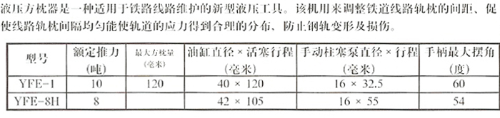 液压方枕器