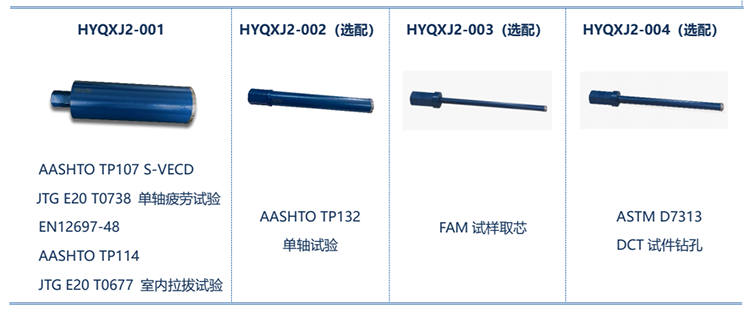 GHQXJ-2全自動瀝青混合料取芯機