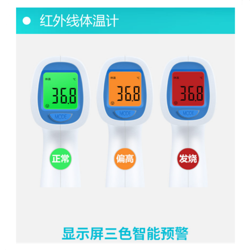 紅外線測溫計