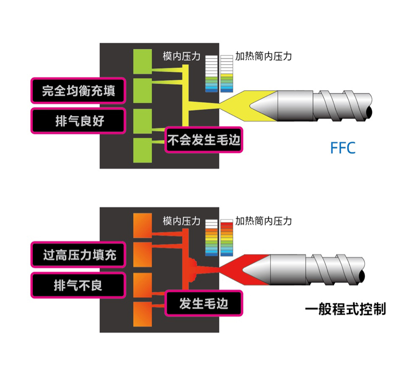 光学镜片