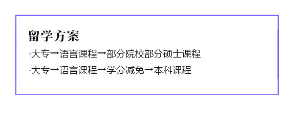 安徽澳大利亚本科