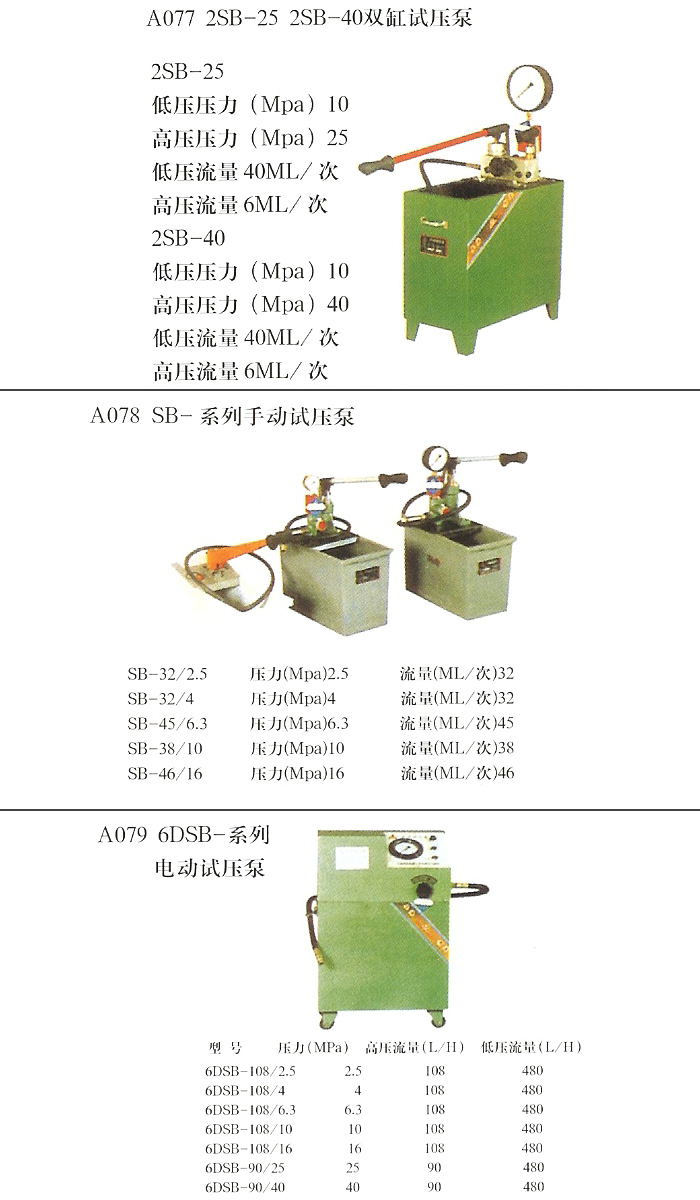 六DSB-系列电动试压泵