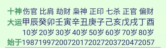 刘永昱:叶简明先生的八字解析 刘永昱:叶简明先生的八字解析