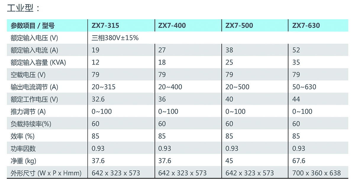 ZX7系列逆变式直流弧焊机