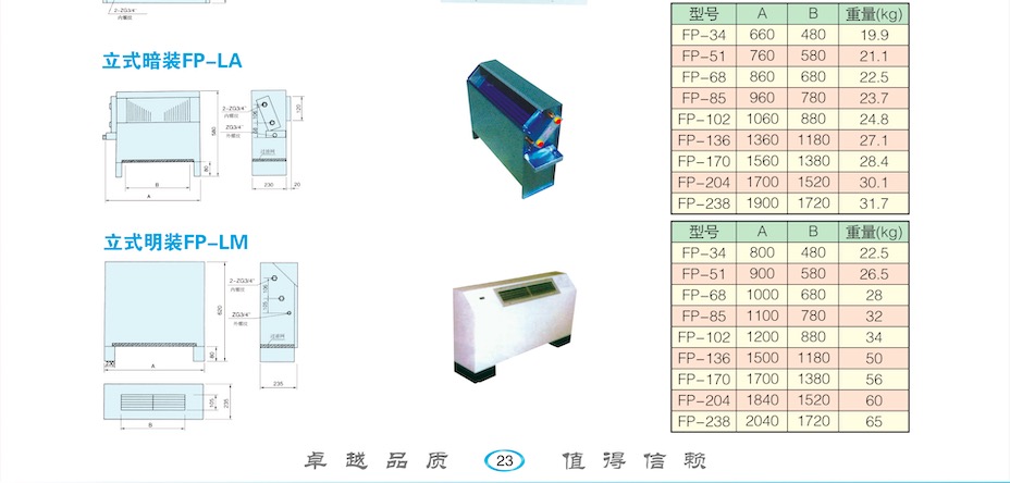 卧式明装风机盘管
