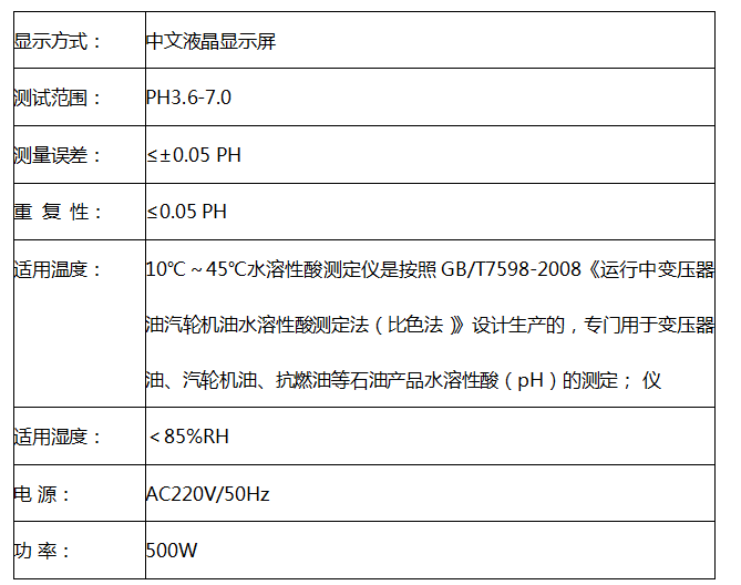 RK-7598?全自動(dòng)水溶性酸測定儀