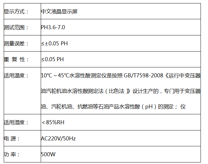 RK-7598?全自動(dòng)水溶性酸測(cè)定儀