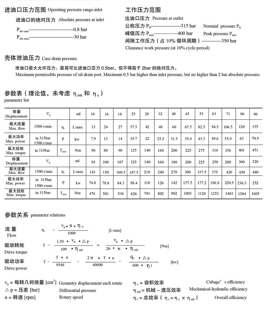 HY系列柱塞泵