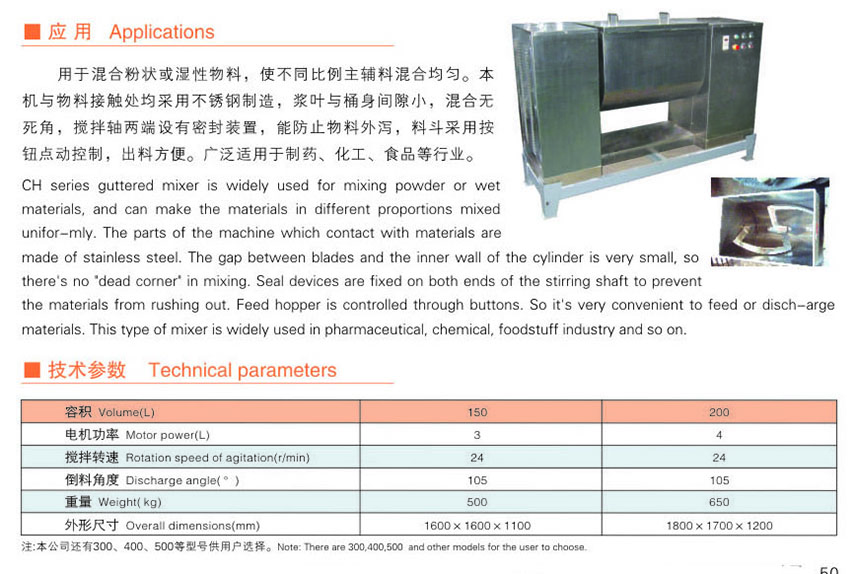 CH-150 200 series finishing mixer