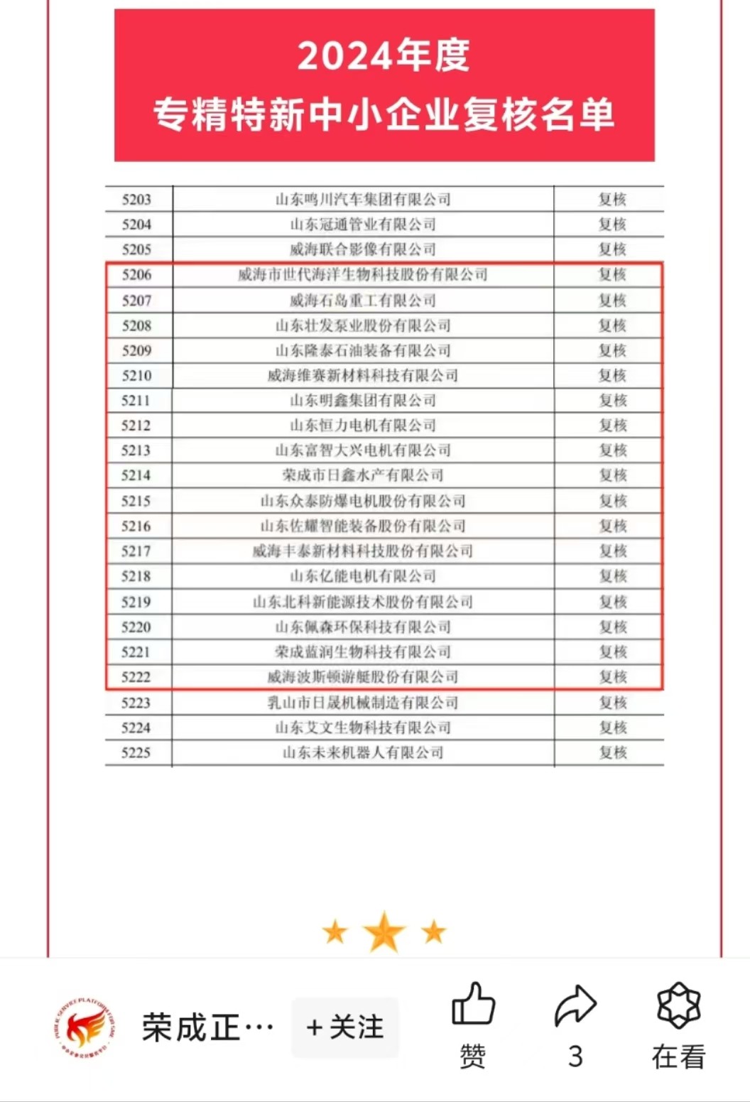 山东众泰防爆电机股份有限公司2024年度专精特新中小企业复核成功