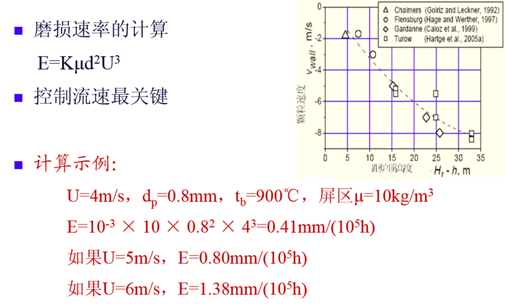 樹脂熔敷技術(shù)