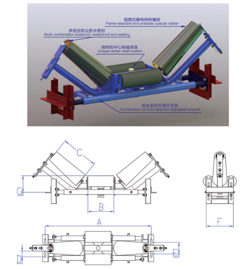 隨動(dòng)輥輪糾偏器技術(shù)參數(shù)
