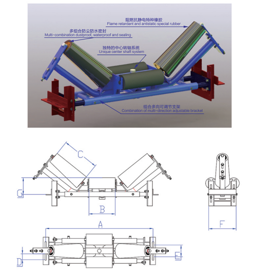 随动辊轮纠偏器技术参数