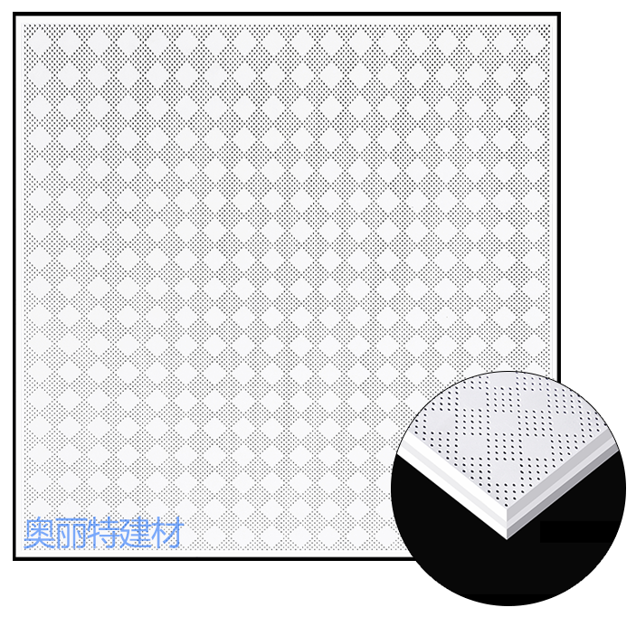 中方格窄邊595