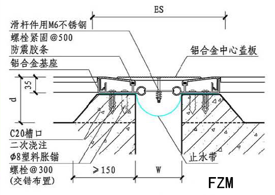 楼面盖板型变形缝（机场常用）－FZM
