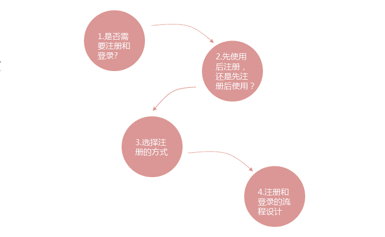 1517539067814548.png