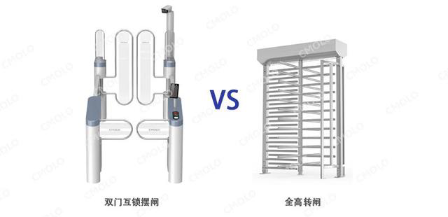 防尾随&人车共用&无人值守……户外双门互锁摆闸统统满足你