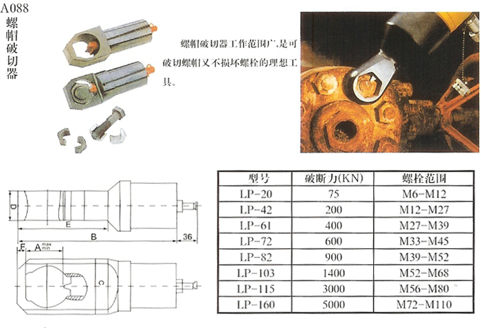 螺帽破切器