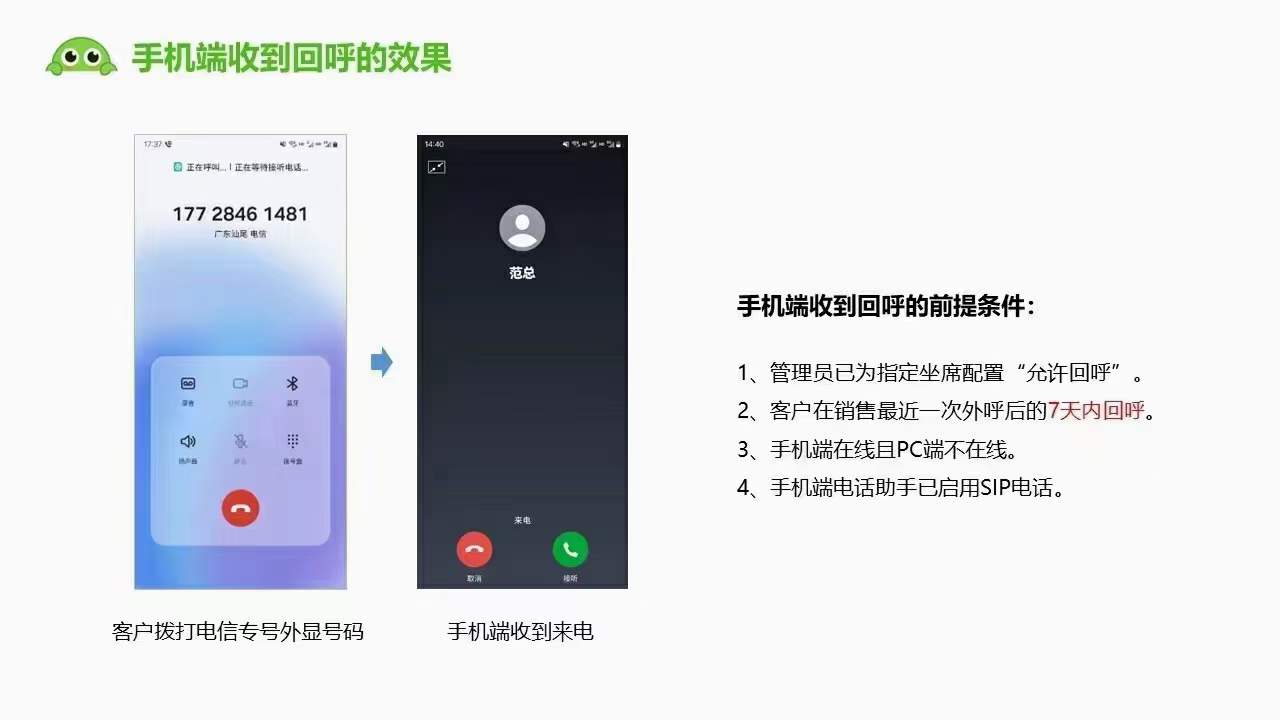 EC电信SIP专号支持回拨，这不比电销卡香？