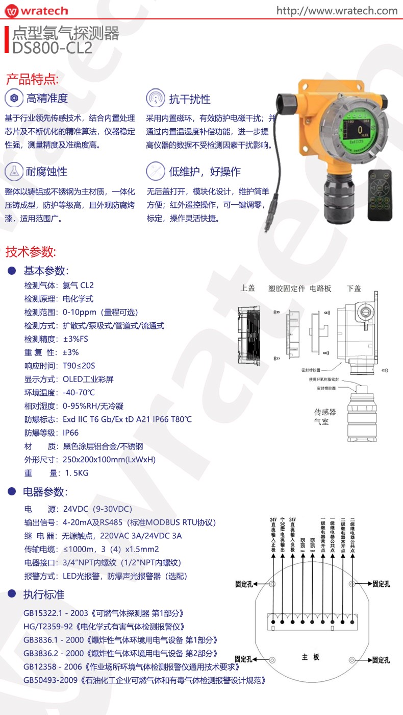 DS800点型氯气探测器