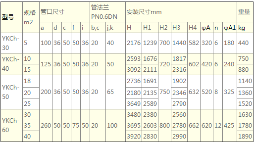 石墨硫酸稀释冷却器