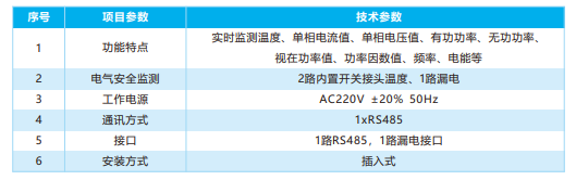 P101智慧供配电探测器